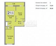 2-комнатная квартира площадью 73.5 кв.м, Зеленые Аллеи бул., 1 | цена 6 400 000 руб. | www.metrprice.ru