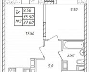 1-комнатная квартира площадью 37 кв.м, Горная, 6 | цена 2 767 600 руб. | www.metrprice.ru