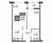 2-комнатная квартира площадью 46 кв.м, Радужная ул., 6/1 | цена 3 828 015 руб. | www.metrprice.ru