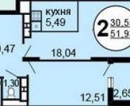 2-комнатная квартира площадью 51.9 кв.м, Московская ул., 52К25 | цена 3 800 000 руб. | www.metrprice.ru