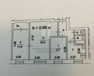 3-комнатная квартира площадью 55.1 кв.м, Нагатинская наб., 16 | цена 8 500 000 руб. | www.metrprice.ru