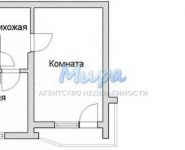 1-комнатная квартира площадью 38 кв.м, Барыкина ул., 2 | цена 4 190 000 руб. | www.metrprice.ru