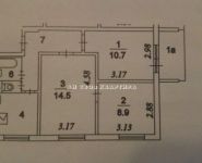 2-комнатная квартира площадью 52 кв.м, Перерва ул., 14 | цена 6 800 000 руб. | www.metrprice.ru