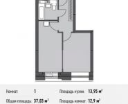 1-комнатная квартира площадью 37 кв.м в Микрорайон "Домашний", Донецкая ул, вл. 30 | цена 4 505 884 руб. | www.metrprice.ru