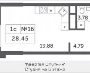 1-комнатная квартира площадью 28.45 кв.м, деревня Раздоры, 4, корп.6 | цена 3 121 704 руб. | www.metrprice.ru