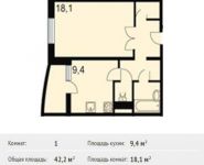 1-комнатная квартира площадью 42.2 кв.м, Героев пр-кт, 8 | цена 3 232 200 руб. | www.metrprice.ru