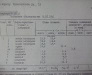 3-комнатная квартира площадью 116.5 кв.м, Родионовская улица, 18 | цена 13 400 000 руб. | www.metrprice.ru