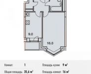 1-комнатная квартира площадью 35 кв.м, Потаповская Роща ул., 1К1 | цена 4 430 420 руб. | www.metrprice.ru