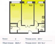 2-комнатная квартира площадью 58 кв.м, Совхозная ул., 18 | цена 6 614 928 руб. | www.metrprice.ru