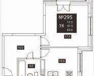 1-комнатная квартира площадью 42.4 кв.м в ЖК "Тимирязев Парк", Старокрымская улица, 13с1 | цена 11 872 000 руб. | www.metrprice.ru