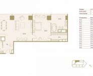 2-комнатная квартира площадью 114 кв.м, Краснопресненская наб., 14 | цена 78 240 120 руб. | www.metrprice.ru