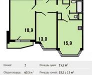 2-комнатная квартира площадью 60 кв.м, Путилковское ш., 4 | цена 5 119 207 руб. | www.metrprice.ru