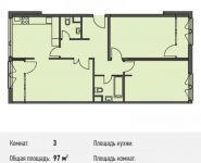 3-комнатная квартира площадью 97 кв.м, Ивановская ул., 1 | цена 7 853 120 руб. | www.metrprice.ru