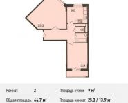 2-комнатная квартира площадью 64.7 кв.м, Бережок ул, 4 | цена 3 772 657 руб. | www.metrprice.ru