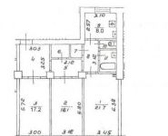 3-комнатная квартира площадью 93 кв.м, Красноармейская ул., 24 | цена 13 900 000 руб. | www.metrprice.ru