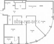 3-комнатная квартира площадью 128 кв.м, Усачева ул., 11 | цена 76 000 000 руб. | www.metrprice.ru