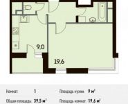 1-комнатная квартира площадью 39.5 кв.м, улица Дмитрия Ульянова, 6к1 | цена 3 601 610 руб. | www.metrprice.ru