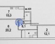 2-комнатная квартира площадью 63 кв.м, Кузьминская ул., 11 | цена 7 700 000 руб. | www.metrprice.ru