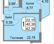 1-комнатная квартира площадью 43.4 кв.м, Очаковская Большая ул., 44к2 | цена 7 204 400 руб. | www.metrprice.ru