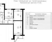 3-комнатная квартира площадью 73.2 кв.м, Шлыкова ул., 6 | цена 6 300 000 руб. | www.metrprice.ru