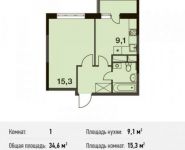 1-комнатная квартира площадью 34.6 кв.м, Ситникова ул., 1 | цена 3 307 760 руб. | www.metrprice.ru