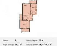 2-комнатная квартира площадью 59.4 кв.м, Родниковая ул. | цена 5 911 295 руб. | www.metrprice.ru