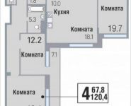 4-комнатная квартира площадью 120.4 кв.м, улица Саморы Машела, 5 | цена 15 676 080 руб. | www.metrprice.ru