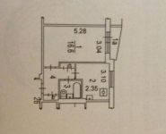 1-комнатная квартира площадью 33 кв.м, улица Островитянова, 33 | цена 6 250 000 руб. | www.metrprice.ru