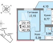 1-комнатная квартира площадью 42.9 кв.м, Россошанская улица, 5к1 | цена 7 777 770 руб. | www.metrprice.ru