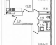 2-комнатная квартира площадью 79 кв.м в ЖК «Михайлова, 31», Михайлова ул., 31 | цена 10 436 939 руб. | www.metrprice.ru