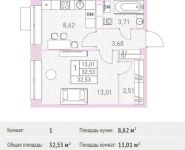 1-комнатная квартира площадью 32.53 кв.м в ЖК "Столичный", Калинина ул, 8 | цена 3 318 060 руб. | www.metrprice.ru