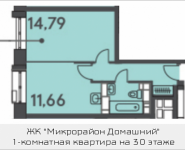 1-комнатная квартира площадью 36.25 кв.м, ул. Донецкая, 30, корп.2 | цена 4 823 788 руб. | www.metrprice.ru