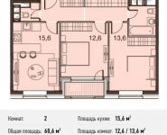 2-комнатная квартира площадью 60.6 кв.м, Ясеневая ул., 14С8 | цена 6 938 700 руб. | www.metrprice.ru