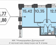 2-комнатная квартира площадью 51.8 кв.м, ул. Донецкая, 30, корп.2 | цена 6 497 482 руб. | www.metrprice.ru