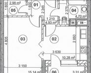 1-комнатная квартира площадью 39.7 кв.м, Буденного просп., 51 | цена 7 178 327 руб. | www.metrprice.ru