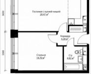 2-комнатная квартира площадью 44 кв.м, Донецкая ул., 30С1 | цена 6 059 409 руб. | www.metrprice.ru