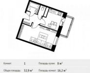 1-комнатная квартира площадью 32.9 кв.м, Фруктовая ул., 1К1 | цена 4 049 780 руб. | www.metrprice.ru