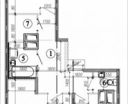 2-комнатная квартира площадью 65.2 кв.м, Игоря Мерлушкина, 4 | цена 4 928 685 руб. | www.metrprice.ru