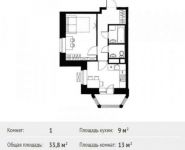 1-комнатная квартира площадью 33.8 кв.м, Липовая ул., ДВЛ3 | цена 2 551 627 руб. | www.metrprice.ru