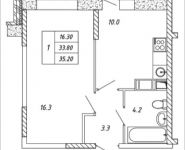 1-комнатная квартира площадью 35.2 кв.м, Дружбы, корп.37 | цена 3 273 600 руб. | www.metrprice.ru