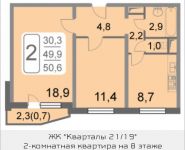 2-комнатная квартира площадью 50.6 кв.м, 2-й Грайвороновский проезд, 38, корп.9 | цена 7 596 911 руб. | www.metrprice.ru