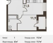 1-комнатная квартира площадью 42 кв.м, Головинское ш., 5 | цена 8 610 000 руб. | www.metrprice.ru