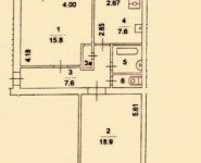 2-комнатная квартира площадью 56 кв.м, Нагорная улица, 32к1 | цена 8 490 000 руб. | www.metrprice.ru