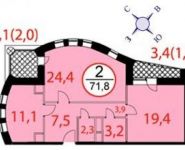 2-комнатная квартира площадью 72 кв.м, Фасадная улица, 2 | цена 59 500 000 руб. | www.metrprice.ru