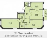 3-комнатная квартира площадью 97.8 кв.м в ЖК "Нескучный Сад", улица Энергетиков, 6 | цена 23 592 989 руб. | www.metrprice.ru