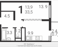 1-комнатная квартира площадью 33.5 кв.м, Бибиревская, корп.4.1 | цена 4 205 925 руб. | www.metrprice.ru