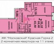 2-комнатная квартира площадью 65.9 кв.м, Садовая, 3, корп.1А | цена 4 028 475 руб. | www.metrprice.ru