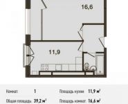 1-комнатная квартира площадью 39.2 кв.м, Ивановская ул., 1 | цена 3 332 000 руб. | www.metrprice.ru