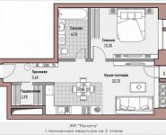 1-комнатная квартира площадью 54.3 кв.м, Старокрымская улица, 13с1 | цена 22 300 000 руб. | www.metrprice.ru