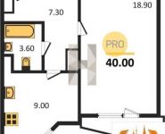 1-комнатная квартира площадью 40 кв.м в ЖК "Орехово-Борисово", улица Генерала Белова, 26 | цена 7 060 000 руб. | www.metrprice.ru